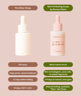 Skin Perfecting Serum Drops